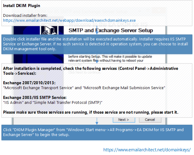 exchange system management tools download 2003